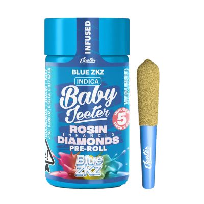 Baby Jeeter Rosin Enhanced Mini PreRolls - 2 for $65 - Image 5