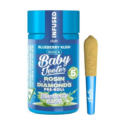 Baby Jeeter Rosin Enhanced Mini PreRolls - 2 for $65 - Image 6