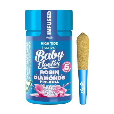 Baby Jeeter Rosin Enhanced Mini PreRolls - 2 for $65 - Image 3