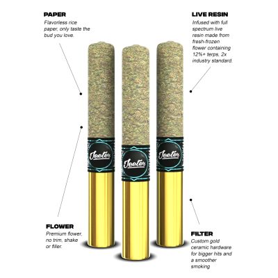 Jeeter Live Resin Cannons - Donny Burger Infused Minis | 0.5g each | 3pk - Image 2